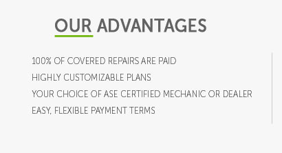 fidelity auto warranty cost 7 years